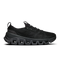 Black Eclipse