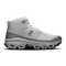 Glacier Alloy